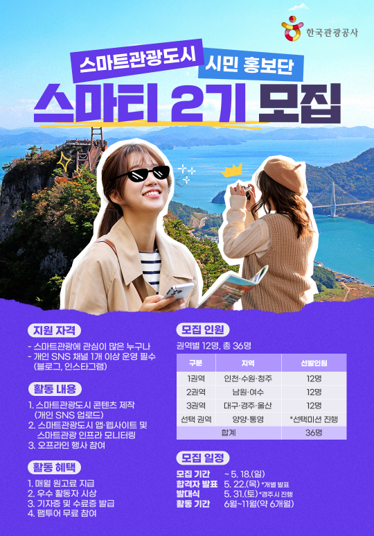 한국관광공사 2025 스마트관광도시 시민 홍보단 2기 모집